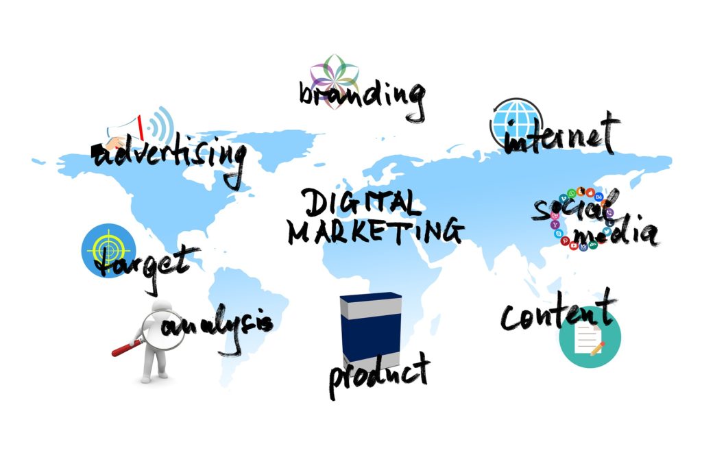 digital marketing elements graphic